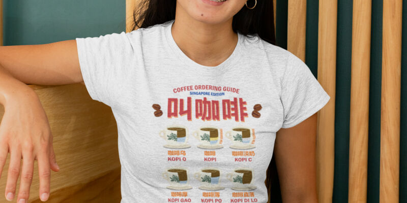 Coffee Ordering Guide Thumbnail