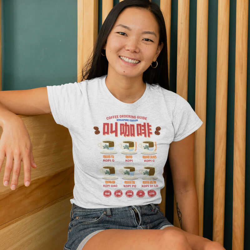 Coffee Ordering Guide Thumbnail