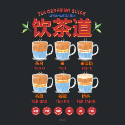 Tea ordering guide Women's Tee Design