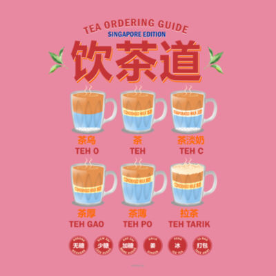 Tea ordering guide Tank Top Design