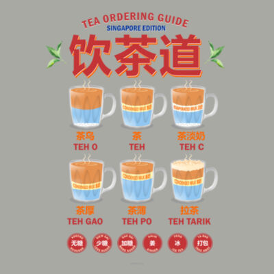Tea ordering guide Singlet Design