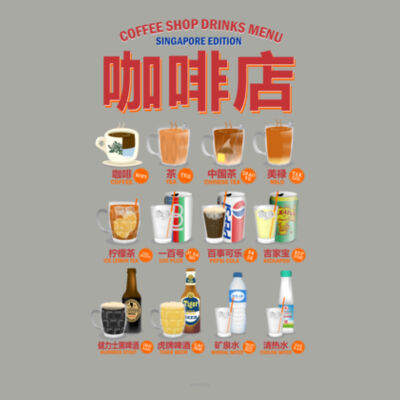 Kopitiam Ordering Guide Singlet Design